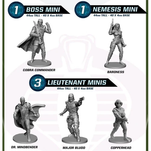 G.I. JOE: Mission Critical - Core Set 4 G.I. JOE: Mission Critical - Core Set - Image 4